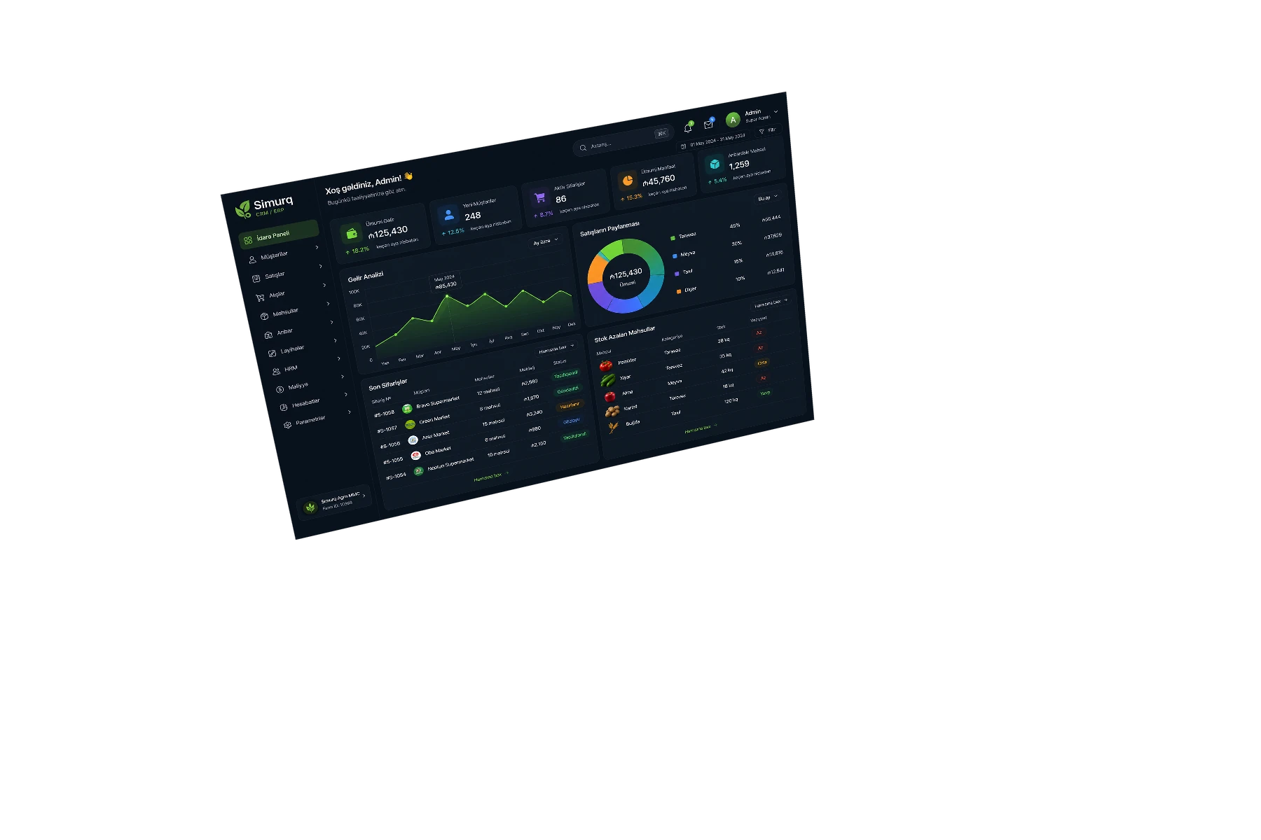 CRM və ERP desktop interfeysi